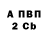 БУТИРАТ 1.4BDO Mary Sh